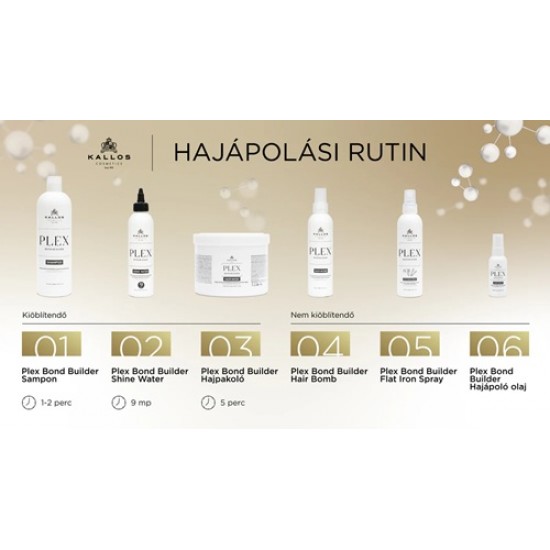 Kallos Plex Bond Builder Sampon 1000ml